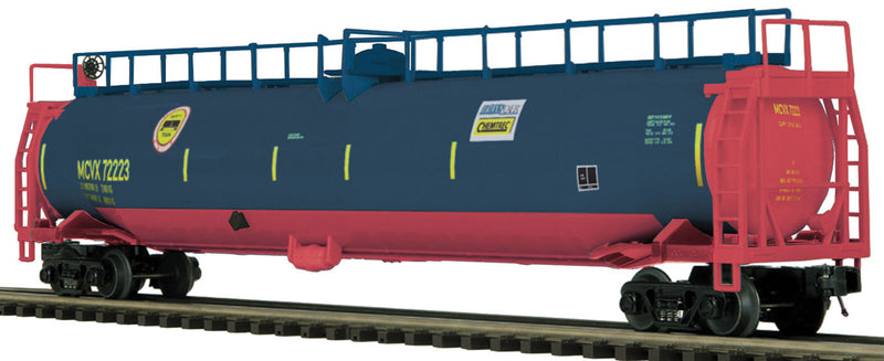 33K Gal Tank Car Safety