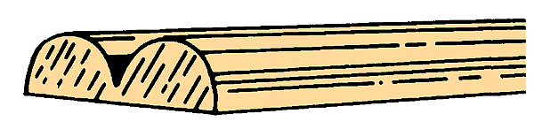 Double-Bead Moulding -- 24 x 1/8"  61 x .32cm