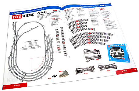 Peco North American Catalog-1