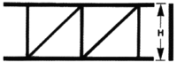 Styrene - Open Web Trusses - Pratt Style pkg(2) -- 1/4 x 4"