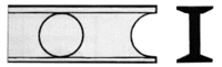 Styrene - Open Web Trusses - Cellform Style pkg(2) -- 1/8 x 4"