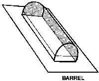 Barrel Skylights (Clear Copolyester Plastic) -- 1/4 x 1/2" pkg(2)