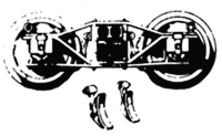 Wabash Tender Arch Bar Trucks w/Brake Shoes & Leaf Springs (1 Pair) -- 5'6" Wheelbase & 33" Wheels - Kit