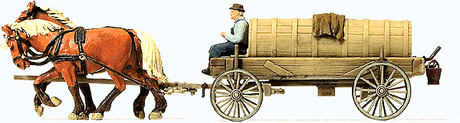 Farm Equipment -- Liquid Fertilizer Wagon
