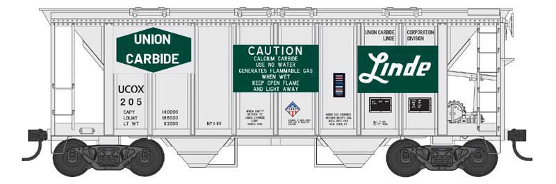 70-Ton 2-Bay Covered Hopper with Closed Sides - Ready to Run -- Union Carbide #214 (gray, green)