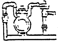 Large gas meter        3/