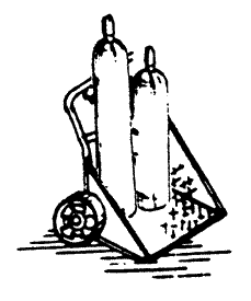 Miniature Tools -- Small Welding Cart & Tanks pkg(4)