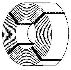 Flatcar Load -- Strip Steel Coils