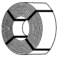 Freight Car Loads -- Strip Steel Coils