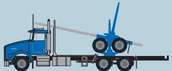 Kenworth T800 Log Truck with Trailer - Assembled -- Blue, Black