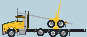 Kenworth T800 Log Truck with Trailer - Assembled -- Weyerhaeuser (yellow, green, black)