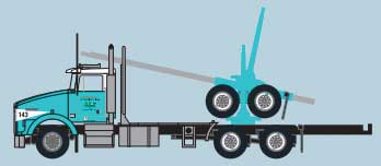 Kenworth T800 Log Truck with Trailer - Assembled -- Robinson (teal, white)