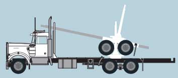 Kenworth W900 Log Truck with Trailer - Assembled -- White, Black