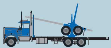 Kenworth W900 Log Truck with Trailer - Assembled -- Blue, Black