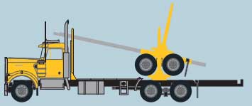 Kenworth W900 Log Truck with Trailer - Assembled -- Yellow, Black