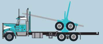 Kenworth W900 Log Truck with Trailer - Assembled -- Robinson (teal, white)
