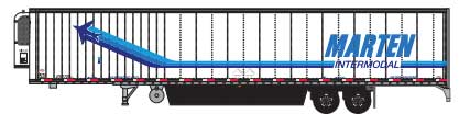 2000s 53' Reefer Trailer - Assembled -- Marten #21884 (2000s; white, blue; Intermodal)
