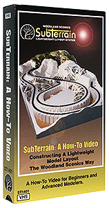 Subterrain: A How-To Video