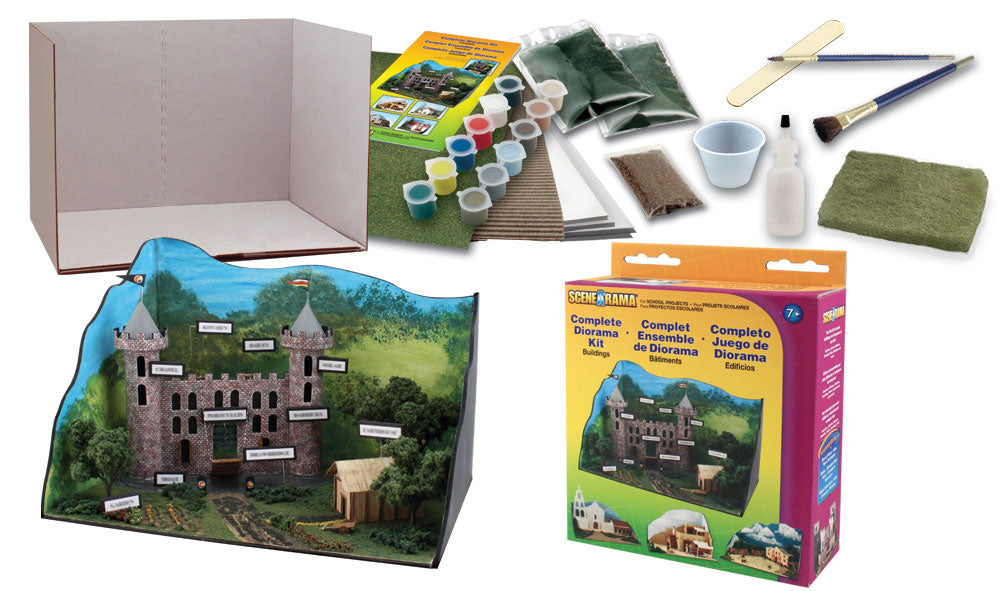 Diorama Kit - Scene-A-Rama(TM) -- With Materials for Buildings-2