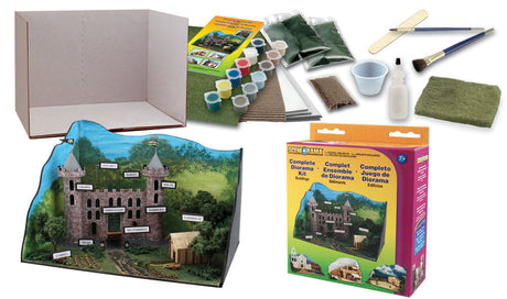 Diorama Kit - Scene-A-Rama(TM) -- With Materials for Buildings-2