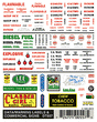 Dry Transfer Signs -- Data/Warning Labels & Commerical Signs