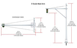 Mast-Arm Traffic Lights - Just Plug(R) -- pkg(4)-2