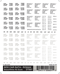 Dry Transfer Railroad Lettering Sets -- Railroad Roman Freight Car Data (white, black)