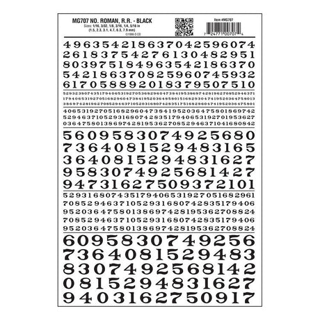 Dry Transfer Numbers - Railroad Roman - 1/16, 3/32, 1/8, 3/16, 1/4 & 5/16" -- Black