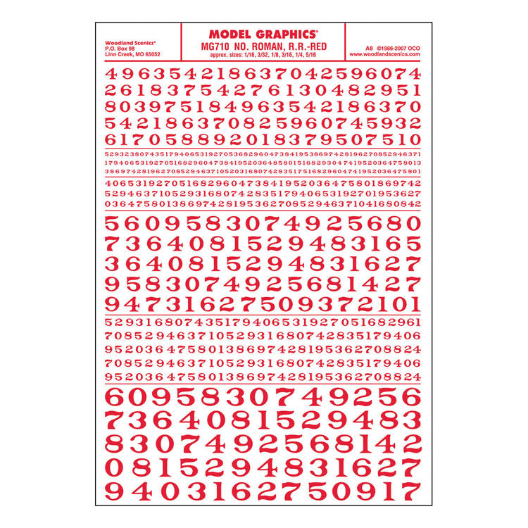 Dry Transfer Numbers - Railroad Roman - 1/16, 3/32, 1/8, 3/16, 1/4 & 5/16" -- Red