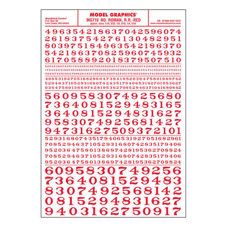 Dry Transfer Numbers - Railroad Roman - 1/16, 3/32, 1/8, 3/16, 1/4 & 5/16" -- Red