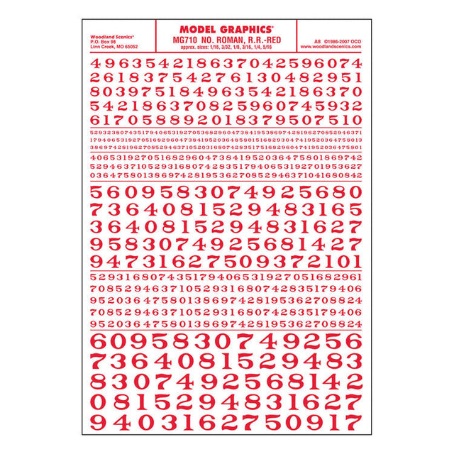 Dry Transfer Numbers - Railroad Roman - 1/16, 3/32, 1/8, 3/16, 1/4 & 5/16" -- Red