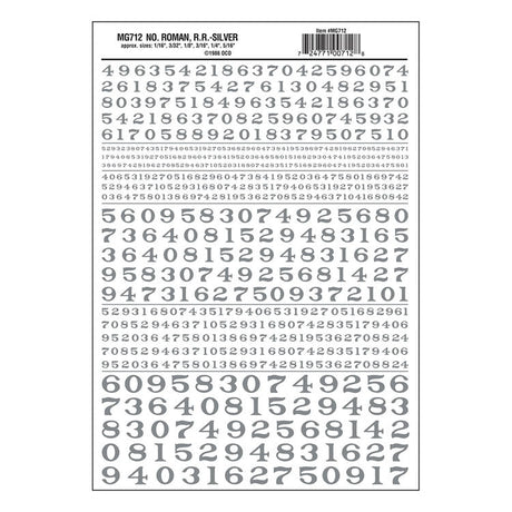 Dry Transfer Numbers - Railroad Roman - 1/16, 3/32, 1/8, 3/16, 1/4 & 5/16" -- Silver