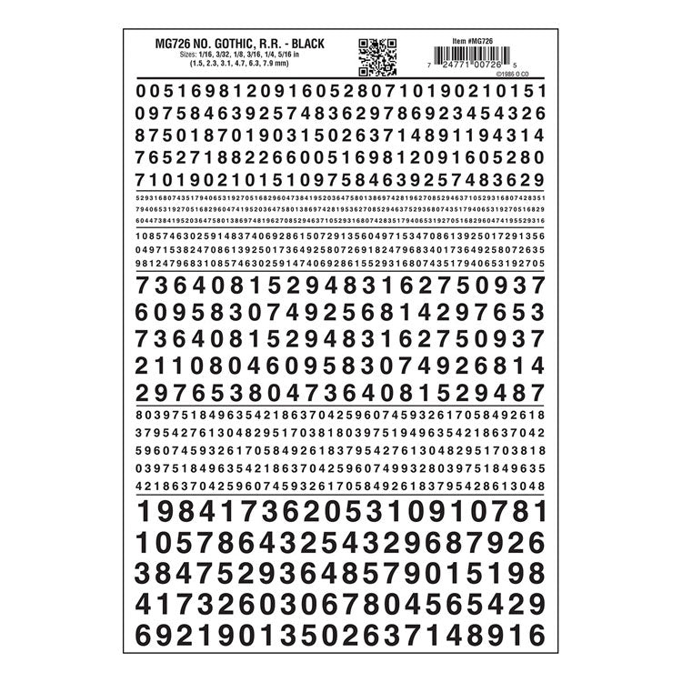 Dry Transfer Numbers Only - Railroad Gothic -- Black