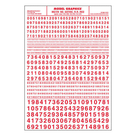 Dry Transfer Numbers Only - Railroad Gothic -- Red