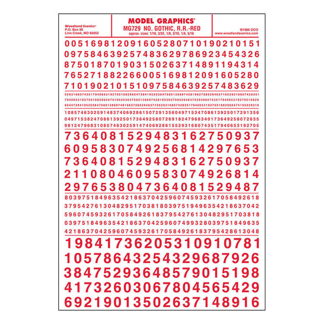 Dry Transfer Numbers Only - Railroad Gothic -- Red
