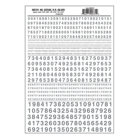 Dry Transfer Numbers Only - Railroad Gothic -- Silver