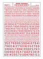 Dry Transfer Numbers Only - 45 Degree USA Gothic (Military Style) -- Red