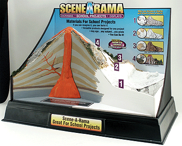 Scene-A-Rama(TM) In Store Built Up w/Free Goods