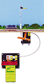 Gate/Semaphore Actuator Drive Mechanism -- Includes Cable & Actuator