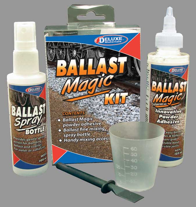 Ballast Magic Kit