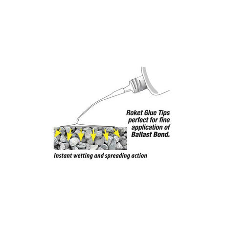 Ballast Bond Liquid Adhesive -- 17oz  500mL-2
