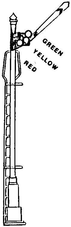 Semaphore Signal -- 3-Position w/Relay Box for Base & LED-2