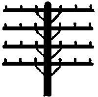 Telephone Pole Crossarms