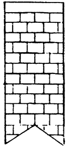 Brick Chimney