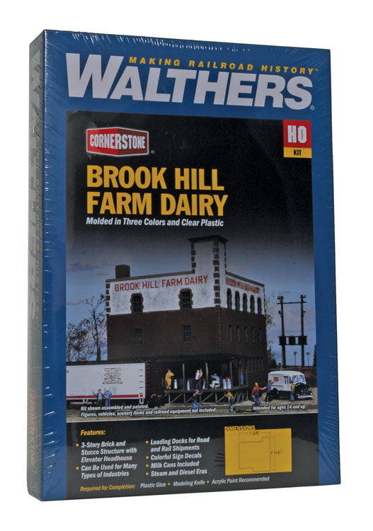 Brook Hill Farm Dairy -- Kit - 7-3/8 x 7-1/4"  18.7 x 18.4cm-3