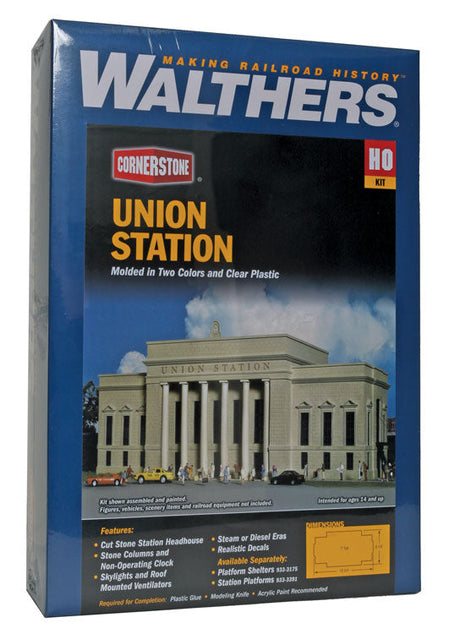 Union Station -- Kit - 19-3/4 x 8-1/4 x 7"  49.3 x 20.6 x 17.5cm-7