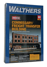 Commissary/Freight Transfer Background Building -- Kit - 12-5/8 x 3-1/4 x 6-1/8"  32 x 8.2 x 15.5cm-3