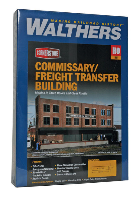 Commissary/Freight Transfer Background Building -- Kit - 12-5/8 x 3-1/4 x 6-1/8"  32 x 8.2 x 15.5cm-3