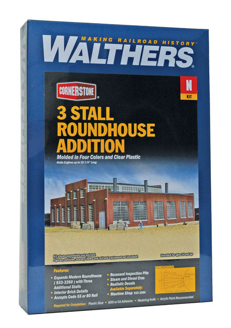 Modern Roundhouse 3 Add-On Stalls -- Kit - 10-13/16 x 3-15/16"  27.4 x 10cm; Stall Width at Rear: 3-3/16"  8.1c-3