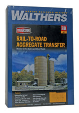 Rail-to-Road Aggregate Transfer -- Kit - 14-1/2 x 9-5/8 x 11"  36.8 x 24.4 x 27.9cm-3